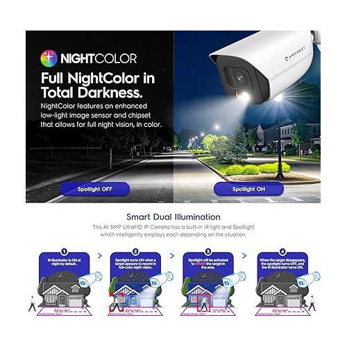  Amcrest 5MP IP PoE AI Camera w/ 49ft Color Night Vision, Security Outdoor Bullet Camera, Built-in Microphone, Human & Vehicle Detection, Active Deterrent, 129° FOV, 5MP@20fps IP5M-B1276EW-AI (White)