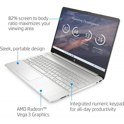 에이치피 [아마존베스트]HP 15.6-inch HD Laptop, AMD Ryzen 3 3200U Processor, 8 GB RAM, 256 GB SSD, Windows 10 Home (15-ef0021nr, Natural Silver)