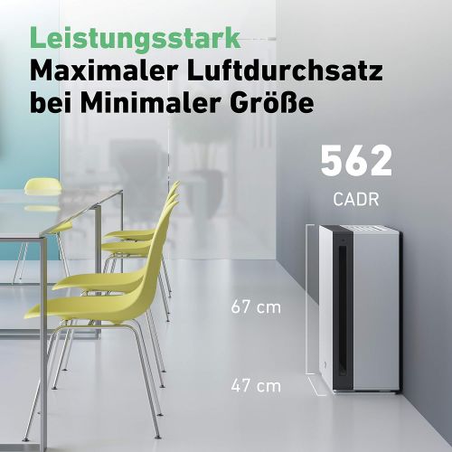  [아마존베스트]IDEAL - Luftreiniger AP80 PRO bis 100m² | Made in Germany | HEPA Filter & Aktivkohlefilter, CADR 676m³/h, 99,99% Filterleistung (Feinstaub, Gerueche, Schimmelsporen, Zigarettenrauch