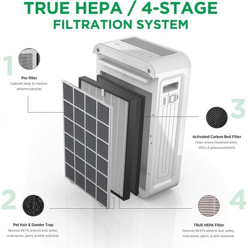  Aprilaire Clean HEPA Type Air Purifier with 3-Stage Filtration for Dust & Odors, Ozone Free