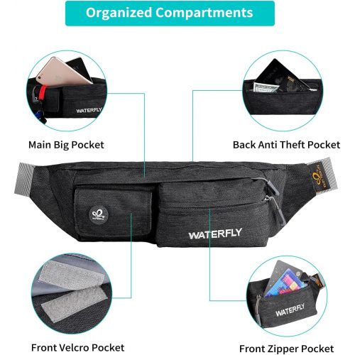  WATERFLY Fanny Pack for Women Men Water Resistant Small Waist Pouch Slim Belt Bag with 4 Pockets for Running Travelling Hiking Walking Lightweight Crossbody Chest Bag Fit All Phone