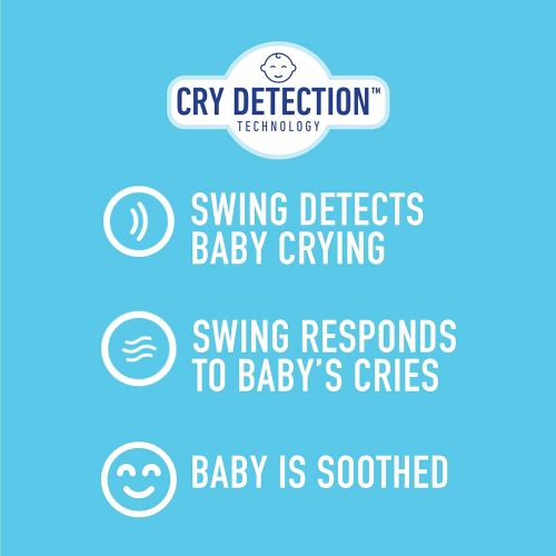 그라코 Graco Sense2Soothe Baby Swing with Cry Detection Technology, Sailor