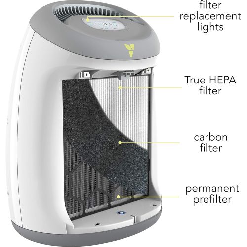 보네이도 Vornadobaby Purio Nursery Air Purifier with True HEPA Filter, Safety Features, and Soothing Glow