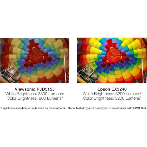 엡손 Epson EX3240 SVGA 3LCD Projector 3200 Lumens Color Brightness