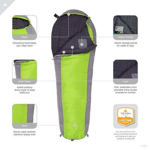  [아마존베스트]TETON Sports TrailHead Sleeping Bag for Adults; Lightweight Camping, Hiking