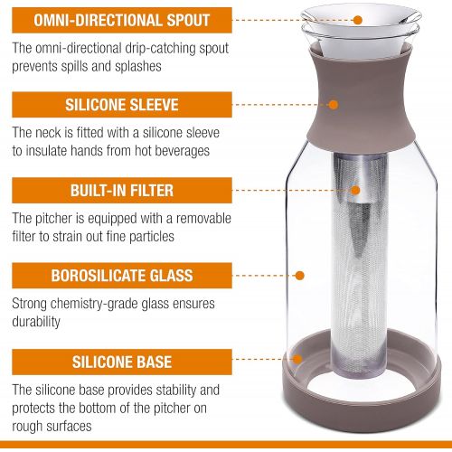 Large Cold Brew Coffee Maker & Iced Tea Fruit Infuser - 1.7 L Infused Iced Coffee & Coldbrew Filter - Beige Glass Pitcher with Lid by Epare