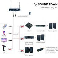 Sound Town Professional Dual-Channel VHF Handheld Wireless Microphone System with LED Display, 2 Handheld Mics for Family Party, Conference, Karaoke, Wedding, Church (SWM10-V2HH)