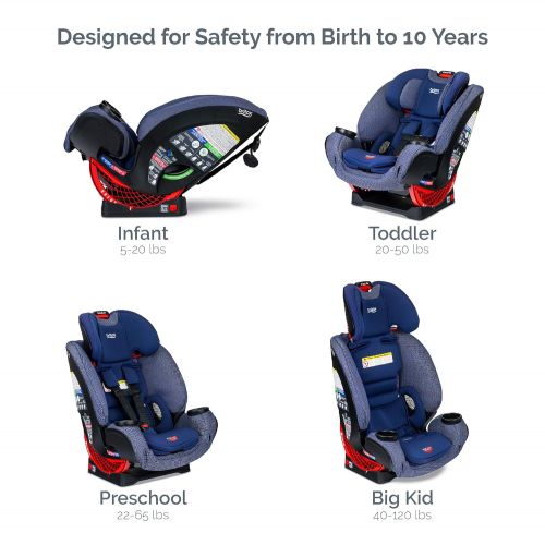  Britax One4Life ClickTight All-in-One Car Seat  10 Years of Use  Infant, Convertible, Booster  5 to 120 Pounds - SafeWash Fabric, Cadet