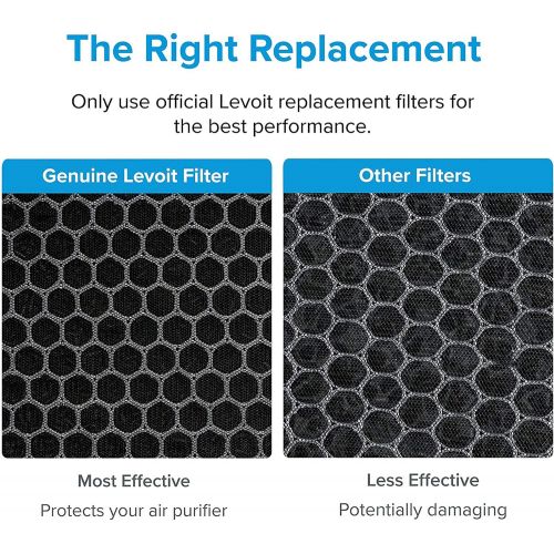  LEVOIT Vista 200 Replacement Filter, 2 Pack, Black, 2 Count