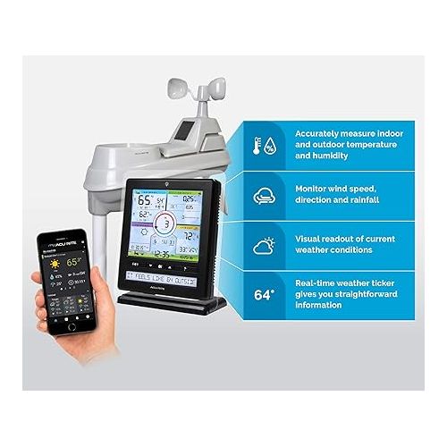  AcuRite Iris (5-in-1) Wireless Indoor/Outdoor Weather Station with Remote Monitoring Alerts for Weather Conditions (01536M)
