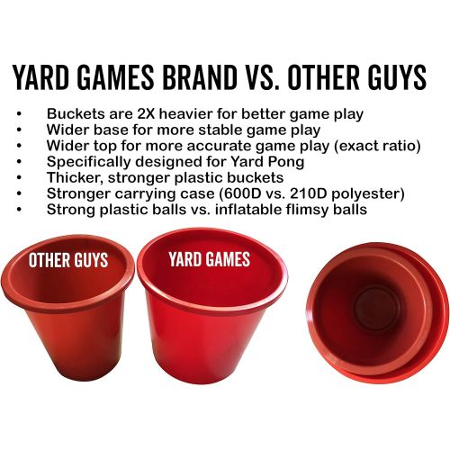  Yard Games Giant Yard Pong with Durable Buckets and Balls Including High Strength Carrying Case