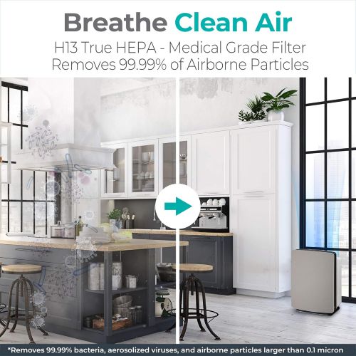  Alen BreatheSmart FIT50 Air Purifier for Bedrooms & Living Rooms - HEPA Filter for Allergies & Dust - 900 sqft - White