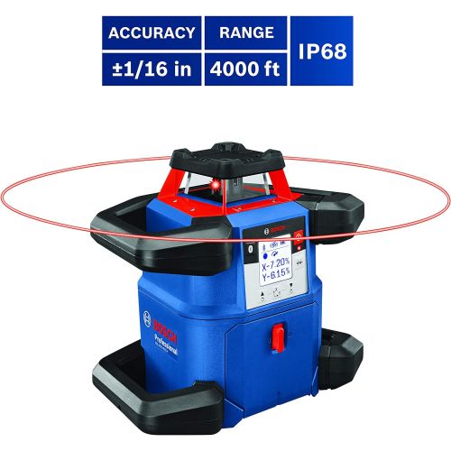  [아마존베스트]Bosch REVOLVE4000 GRL4000-80CH 18V Cordless Horizontal Self-Leveling Rotary Laser