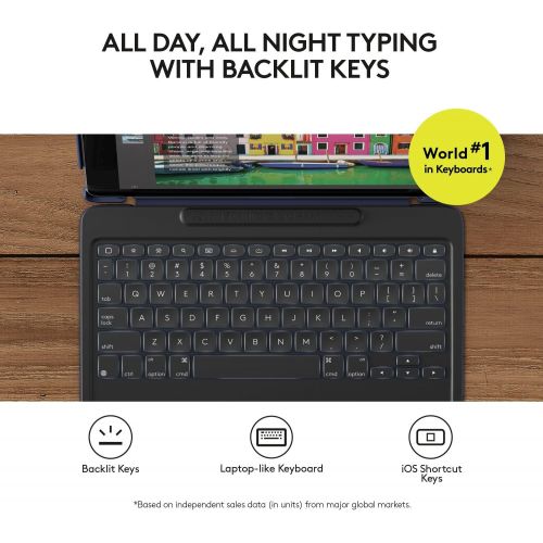 로지텍 Logitech iPad Pro 10.5 inch Keyboard Case SLIM COMBO with Detachable, Backlit, Wireless Keyboard and Smart Connector (Blue)