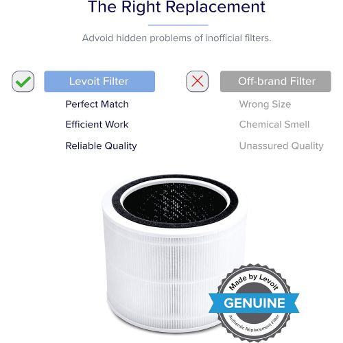  LEVOIT Core 200S Air Purifier Replacement Filter, White