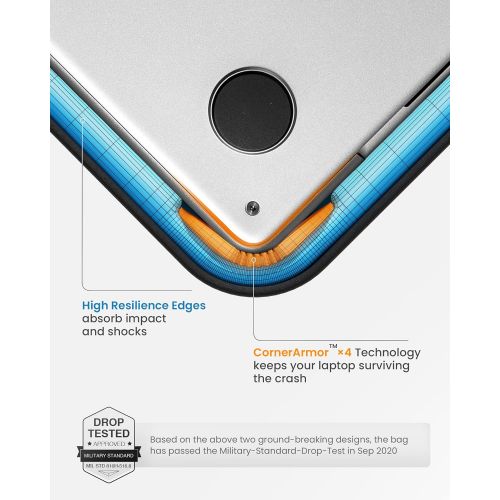  [아마존베스트]tomtoc 360 Protective Laptop Sleeve for 13.3 Inch Old MacBook Air, Old MacBook Pro Retina 2012-2015, Spill-resistant 13 Inch Laptop Case with Accessory Pocket, YKK Zipper Bag