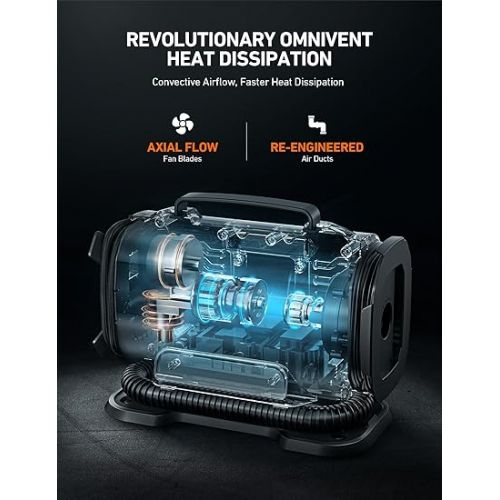  AstroAI Tire Inflator Portable Air Compressor Pump 150PSI 12V DC/110V AC with Dual Metal Motors &LED Light，Automotive Car Accessories&Two mode for car, bicycle tires and air mattresses.