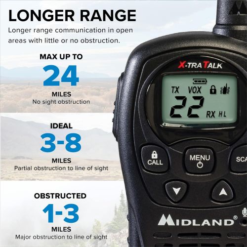  [아마존베스트]Midland - LXT500VP3, 22 Channel FRS Walkie Talkies with Channel Scan - Extended Range Two Way Radios, Silent Operation, Batteries Included (Pair Pack) (Black)