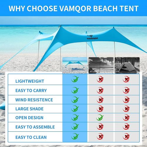  Vamqor Beach Canopy Portable Beach Shade Tent UPF 50 Plus UV Protection，Outdoor Beach Shelter for Camping Fishing Sports Event Backyard Fun and Outdoors