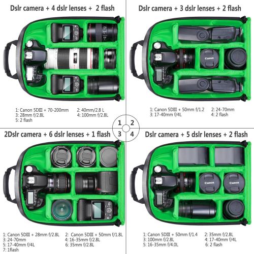 니워 Neewer Camera Case Waterproof Shockproof 11.8x5.5x14.6 inches/30x14x37 Centimeters Camera Backpack Bag with Tripod Holder for DSLR, Mirrorless Camera, Flash or Other Accessories(Gr