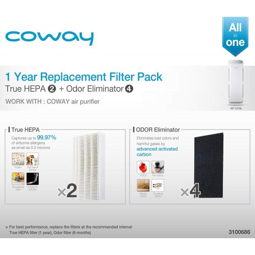  Coway AP-1216-FP Replacement Filter Pack for AP-1216L