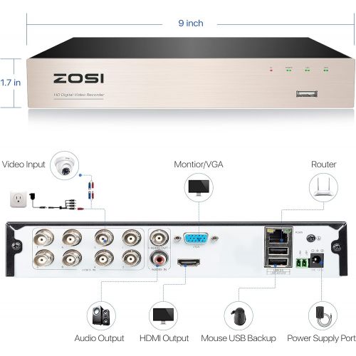  [아마존베스트]ZOSI H.265+ 8CH 4-in-1 5MP Lite Surveillance DVR Recorders Security System with 2TB Hard Drive for HD-TVI, CVI, CVBS, AHD 960H/720P/1080P/3MP/4MP/5MP CCTV Cameras, Motion Detection