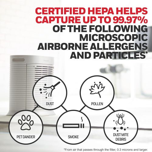  Honeywell Allergen Remover, HPA204, White