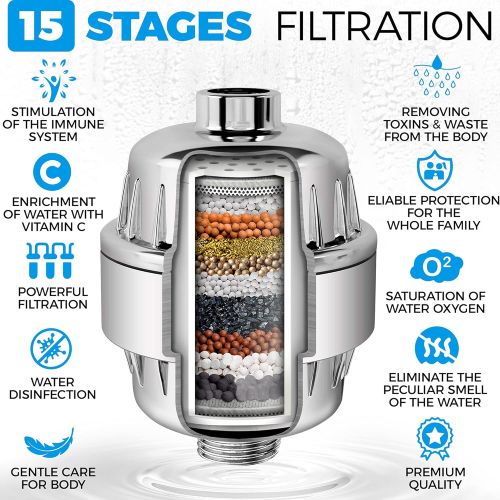  AquaHomeGroup 15 Stage Shower Filter with Vitamin C for Hard Water - High Output Shower Water Filter to Remove Chlorine and Fluoride - 2 Cartridges Included -Consistent Water Flow