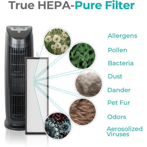  Alen T500 Air Purifier, Quiet Air Flow for Large Rooms, 500 SqFt, Portable Air Cleaner for Allergens, Dust, Pollen, Pet Dander, in Black