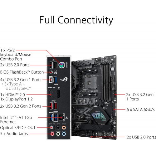 아수스 Asus ASUS ROG Strix B450-F Gaming Motherboard (ATX) AMD Ryzen 2 AM4 DDR4 DP HDMI M.2 USB 3.1 Gen2 B450