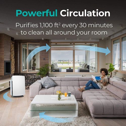  Alen BreatheSmart Classic Large Room Air Purifier, Medical Grade Filtration H13 True HEPA for 1100 Sqft, 99.99% Airborne Particle Removal, Captures Allergens & Dust, in White