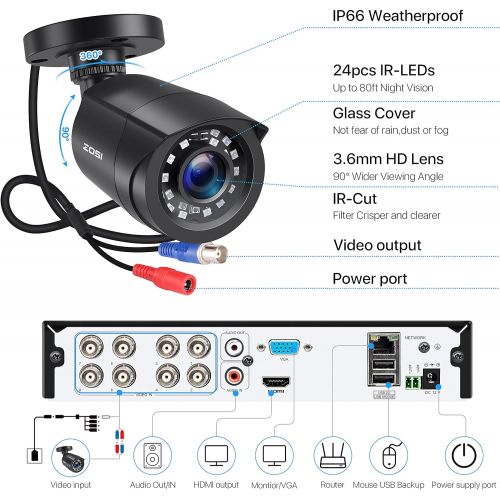  [아마존베스트]ZOSI 8CH 1080P Security Camera System Outdoor with 1TB Hard Drive H.265+ 8 Channel 5MP Lite Video DVR Recorder with 8X 1080P HD 1920TVL Weatherproof CCTV Cameras, Motion Alert, Eas