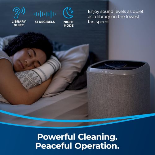  BISSELL air280 Smart Purifier with HEPA and Carbon Filters for Large Room and Home, Quiet Bedroom Air Cleaner for Allergens, Pets, Dust, Dander, Pollen, Smoke, Odors, Auto Mode, 2