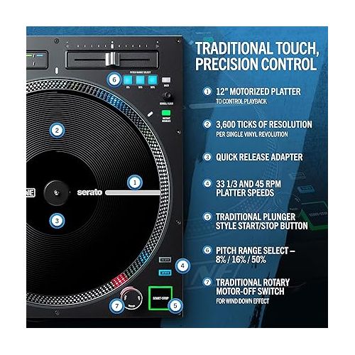 파이오니아 Pioneer DJ DJM-S7 2-channel Mixer for Serato DJ & RANE DJ Twelve MKII | 12-Inch Motorized Vinyl Like MIDI Turntable with USB MIDI & DVS Control for Traktor, Virtual DJ & Serato DJ (TWELVEMKII)