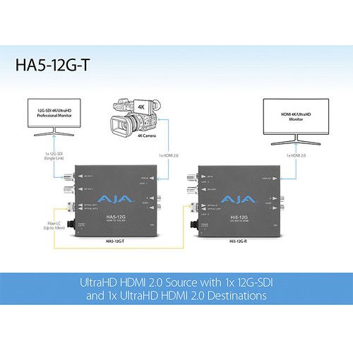  AJA HA5-12G-T HDMI 2.0 to 12G-SDI Mini-Converter with 1 x Fiber Tx