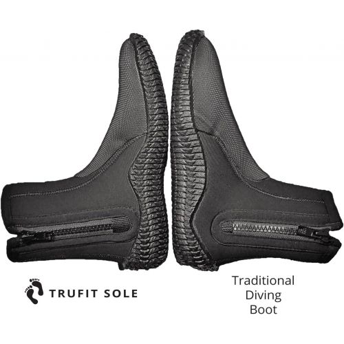  Tilos TruFit Dive Boots, First Truly Ergonomic Scuba Booties, Available in 3mm Short, 3mm Titanium, 5mm Titanium, 5mm Thermowall, 7mm Titanium