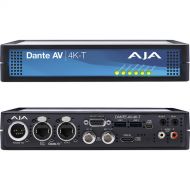 AJA Dante AV 12G-SDI/HDMI 4K Transmitter
