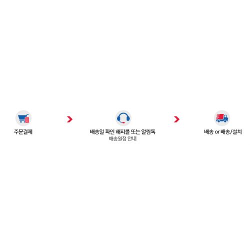  [배송/설치무료]	럭스나인 천연 라텍스 매트리스(18.0cm)-킹